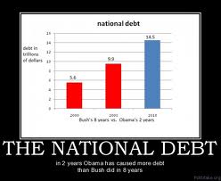 national debt